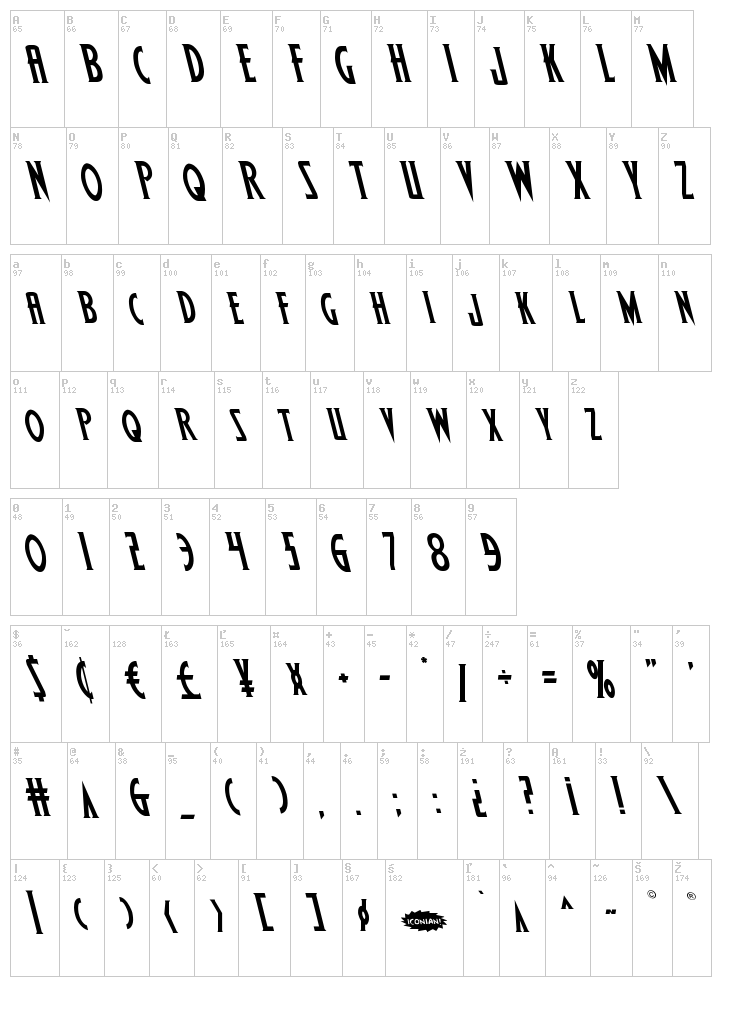 Wolf's Bane font map