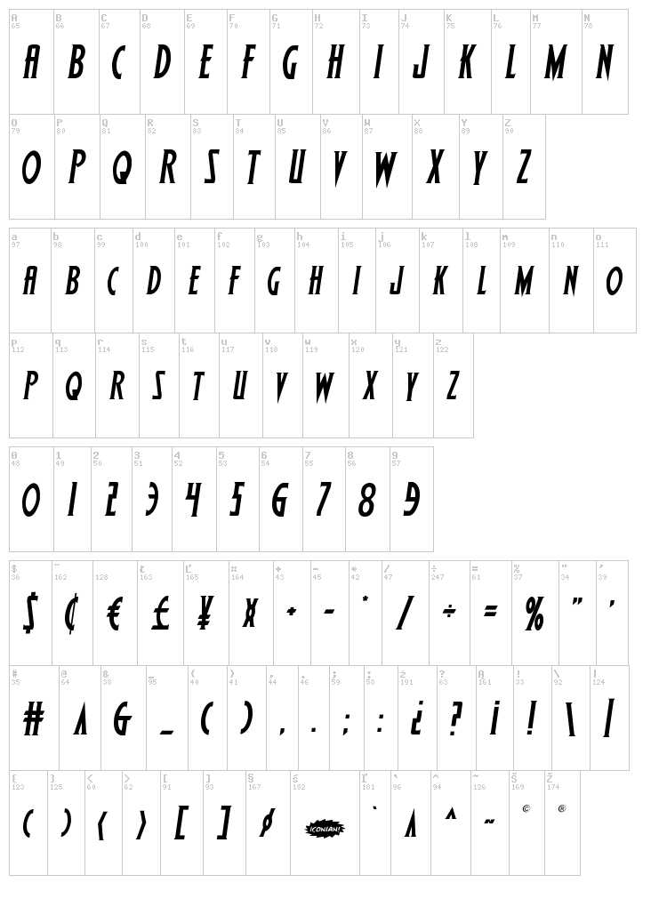Wolf's Bane font map