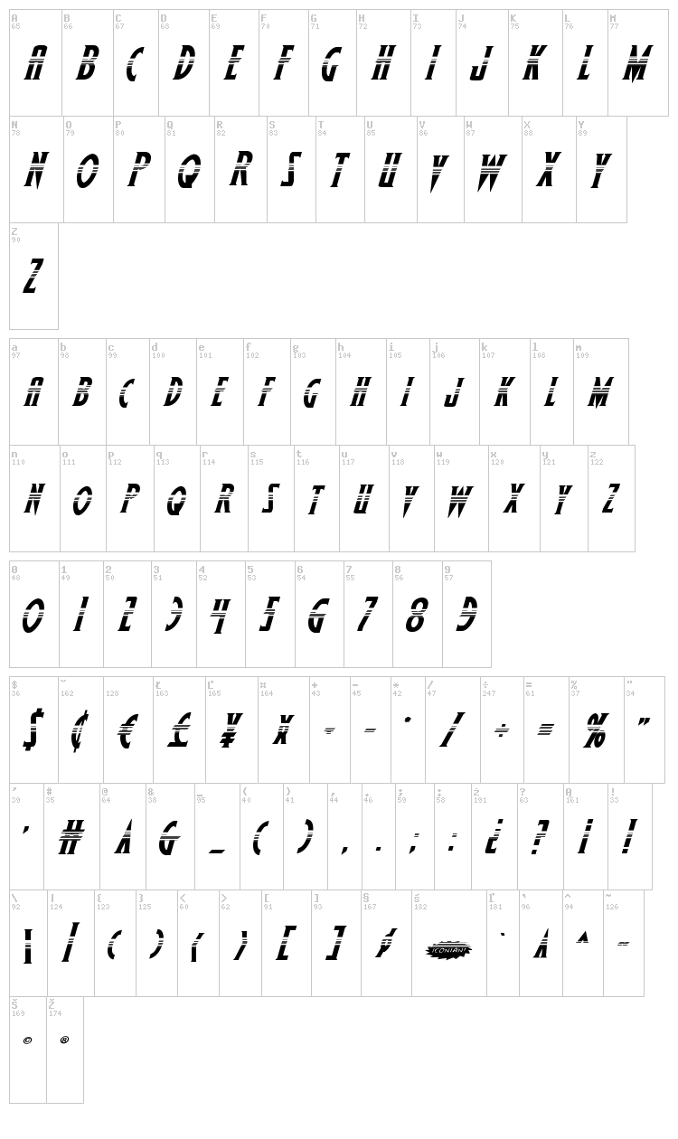 Wolf's Bane II font map