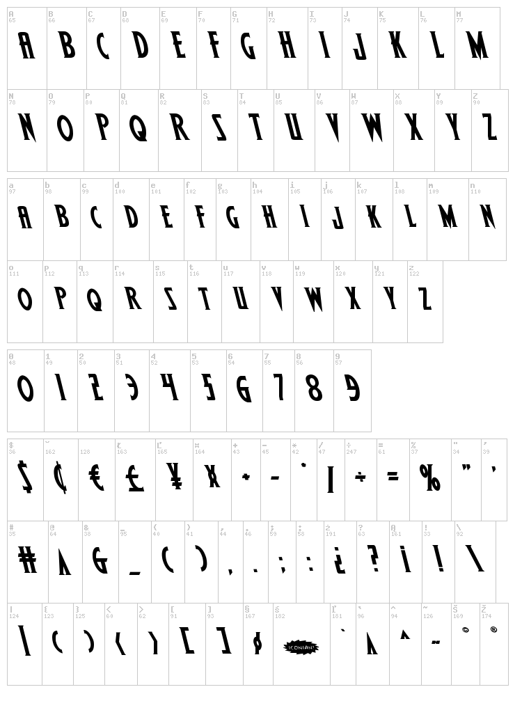 Wolf's Bane II font map