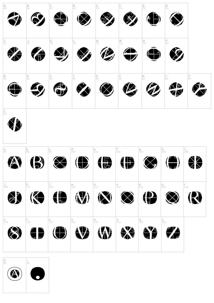 Rodau Buttons font map
