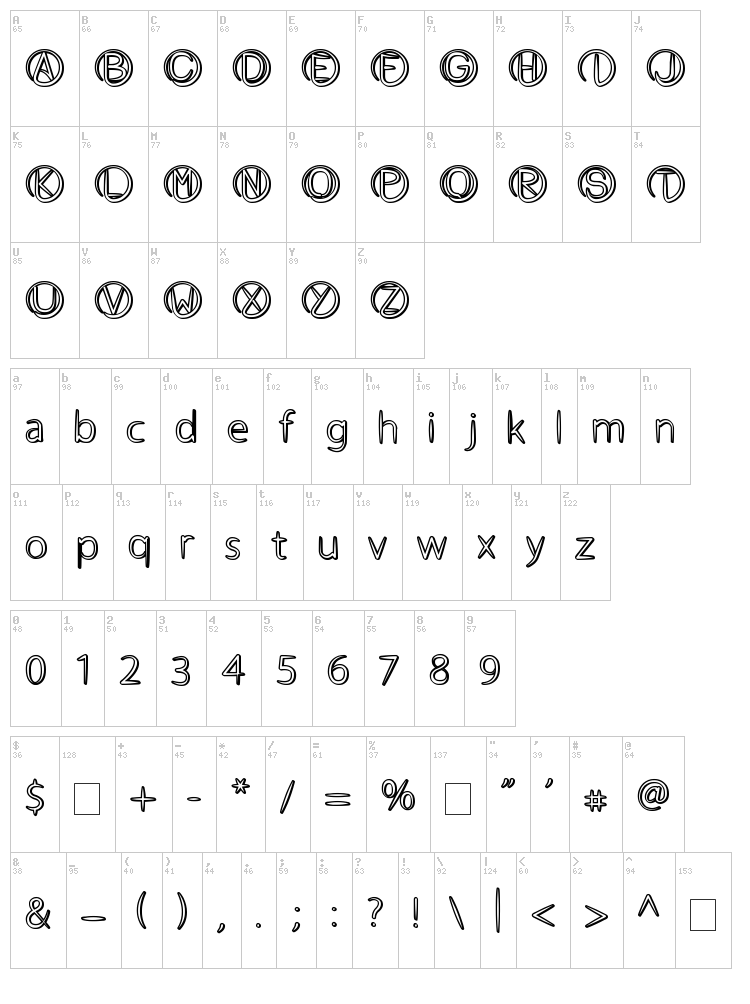 Atheist font map