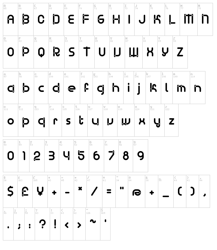 BD Ramen font map
