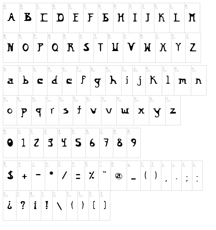 Bikinny font map
