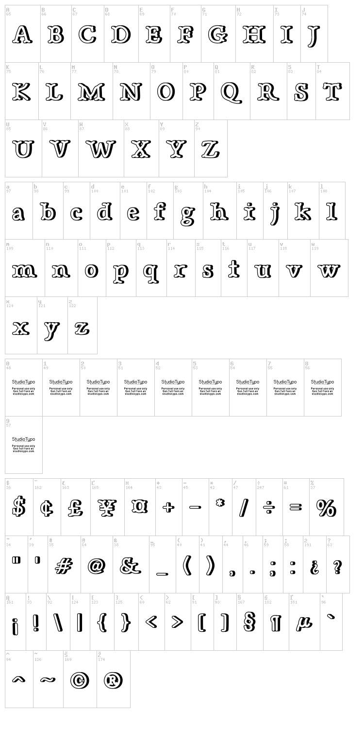 Bonebastic font map