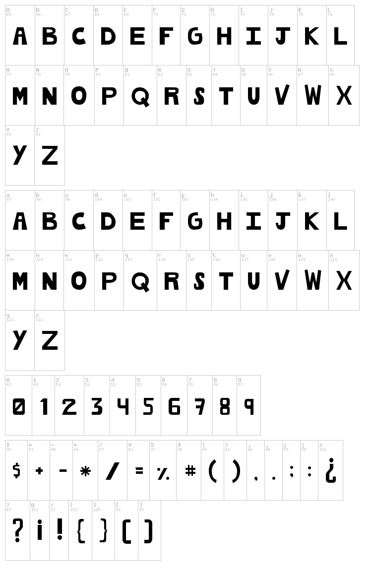 Cachetona font map