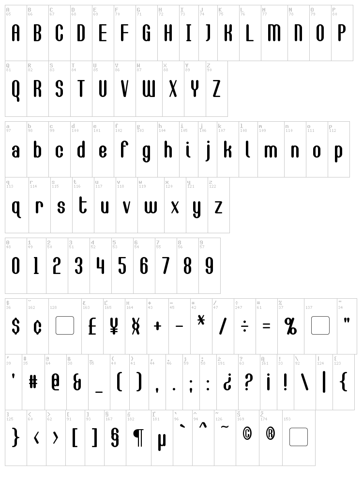 Callie-Mae font map