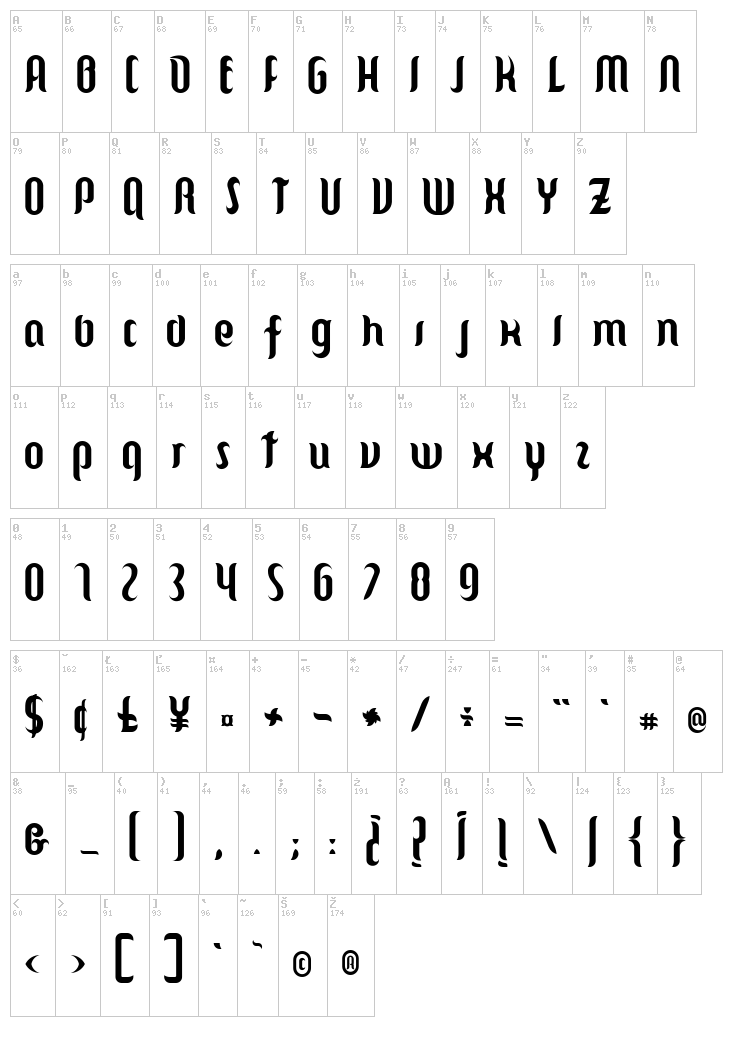 Cintia font map