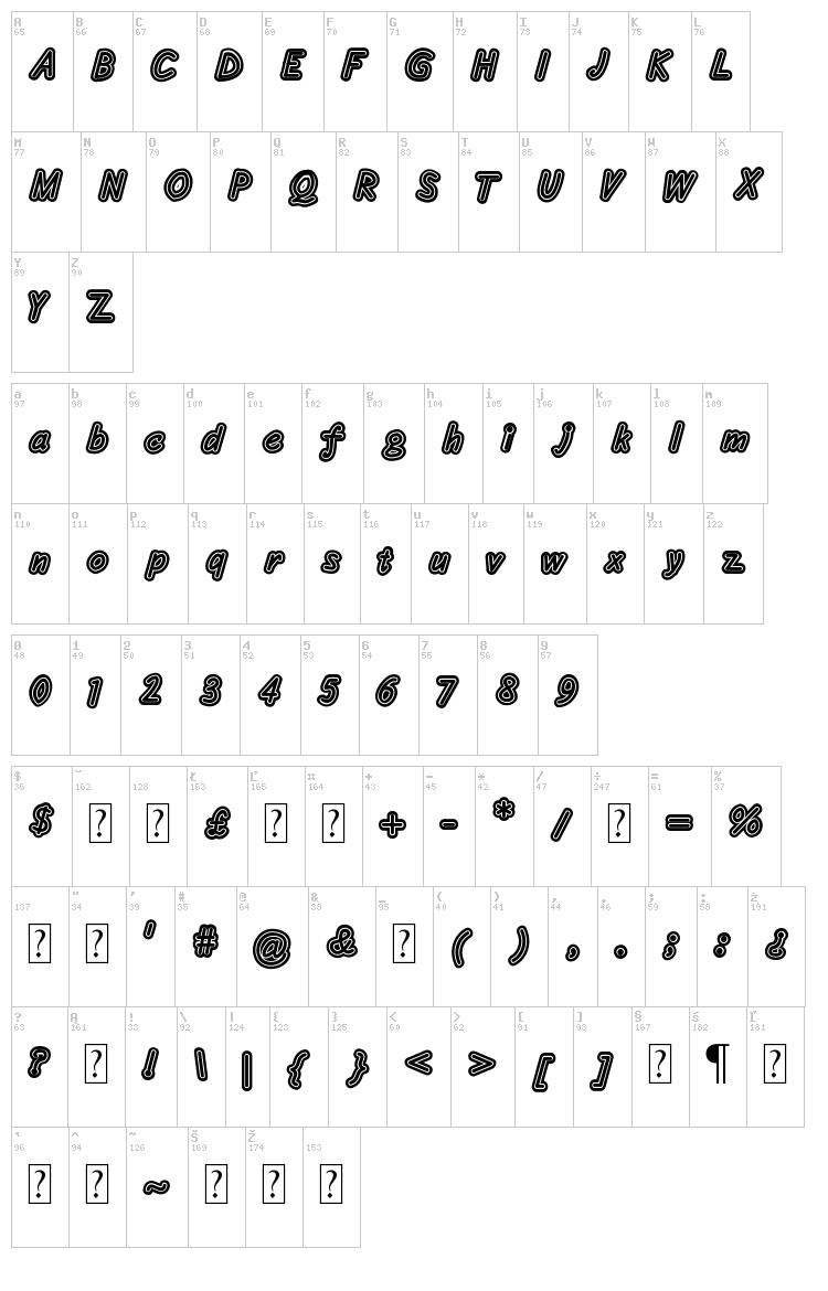 Concealadri font map