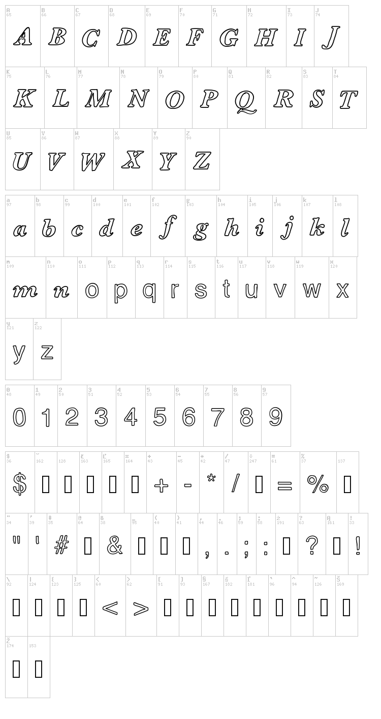 Contour De Lettres font map
