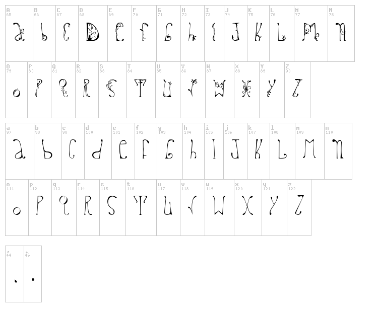 Delfinah font map
