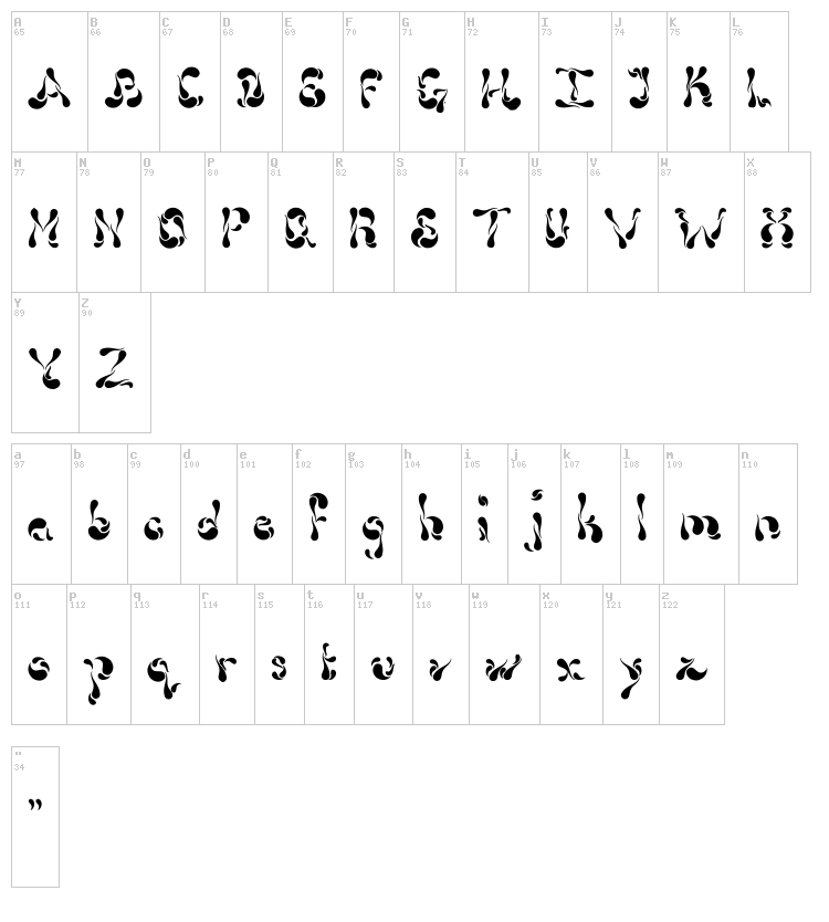 Dollop font map