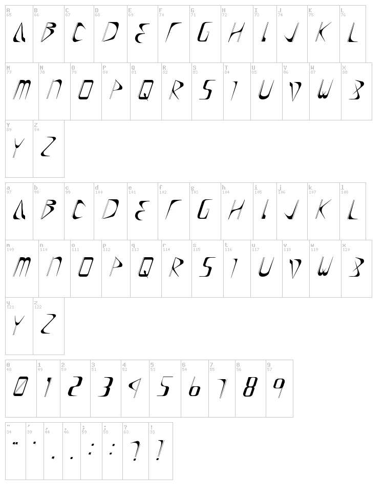 Drift font map