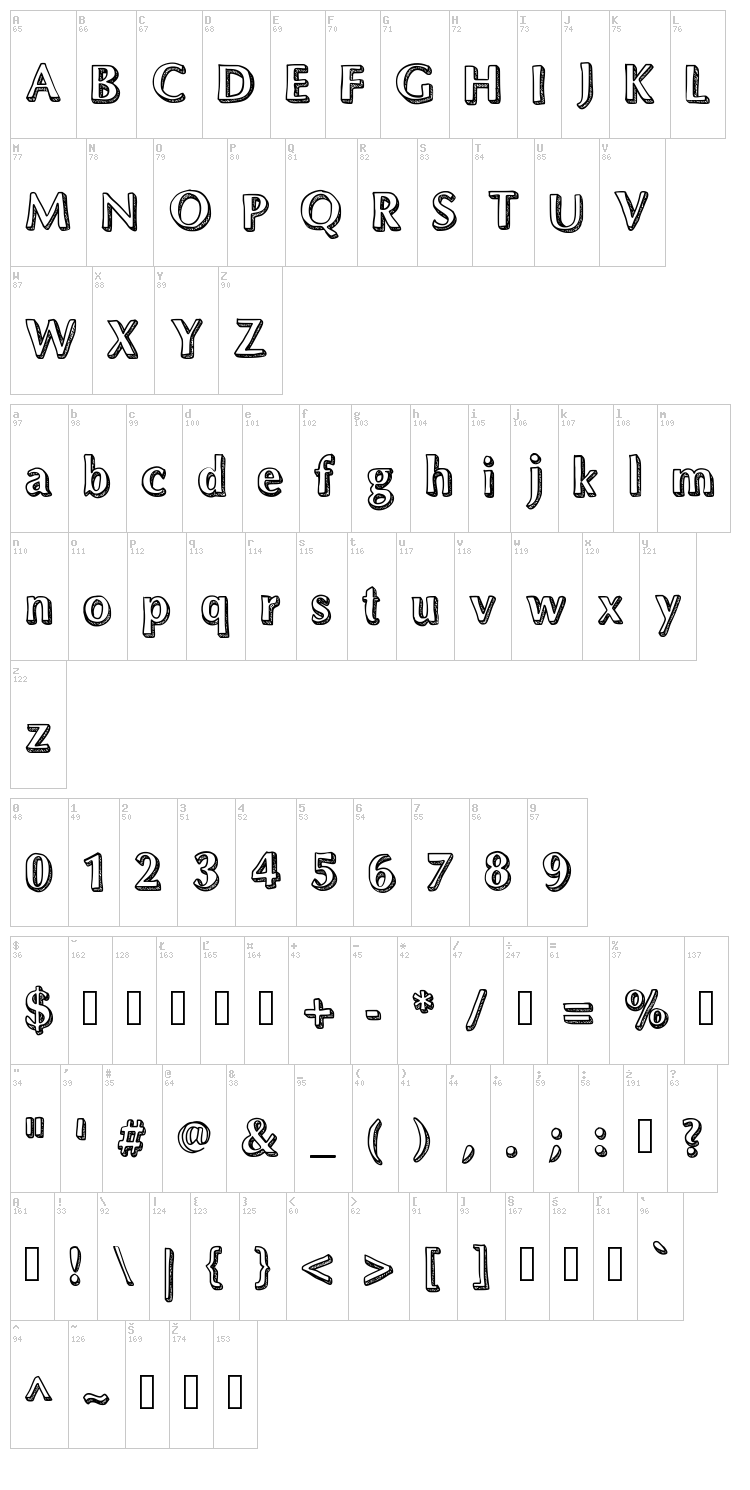 Dynasty font map