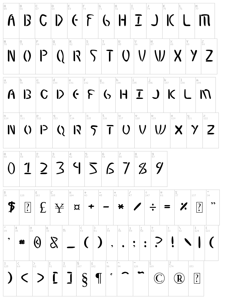 Elminster font map