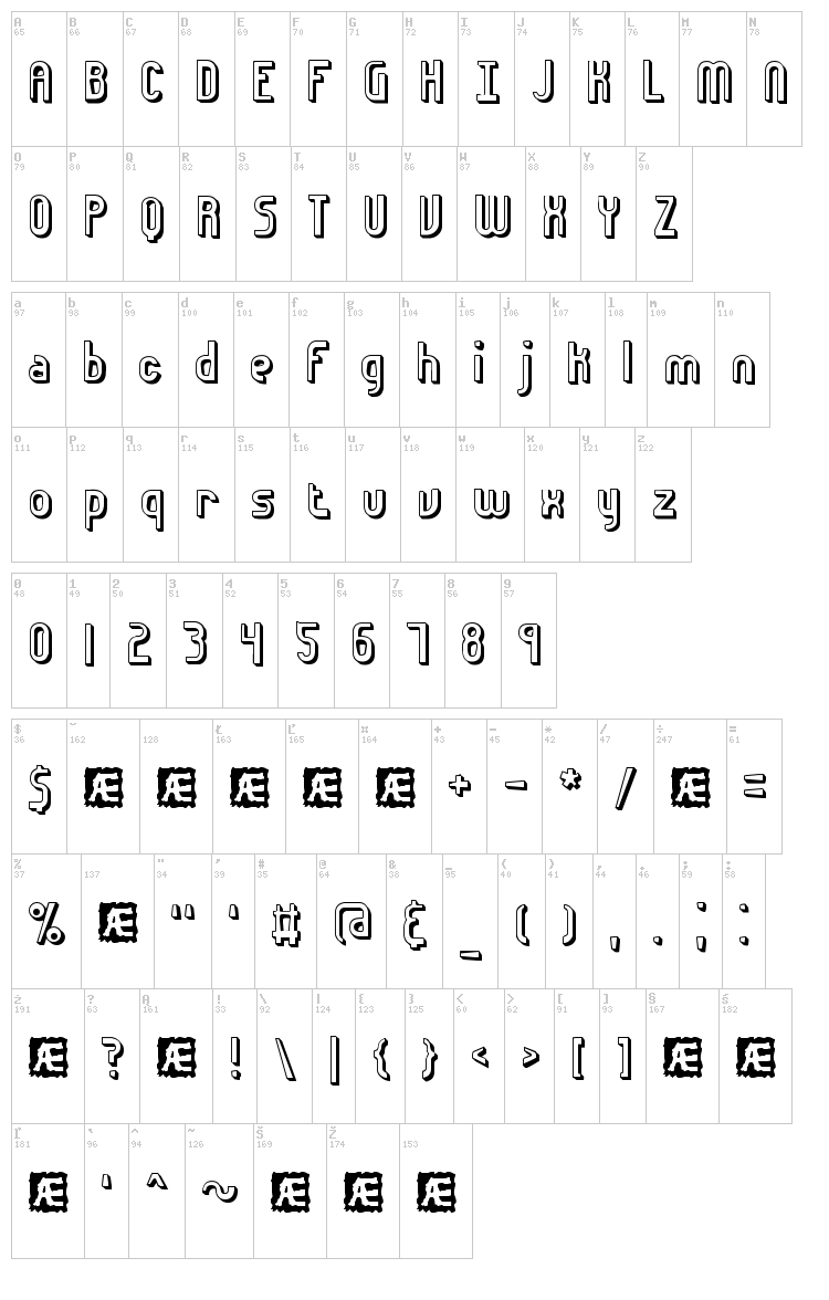 Euphoric BRK font map