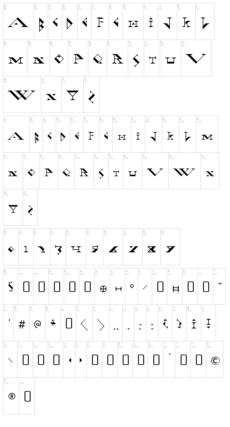 Fadgod font map