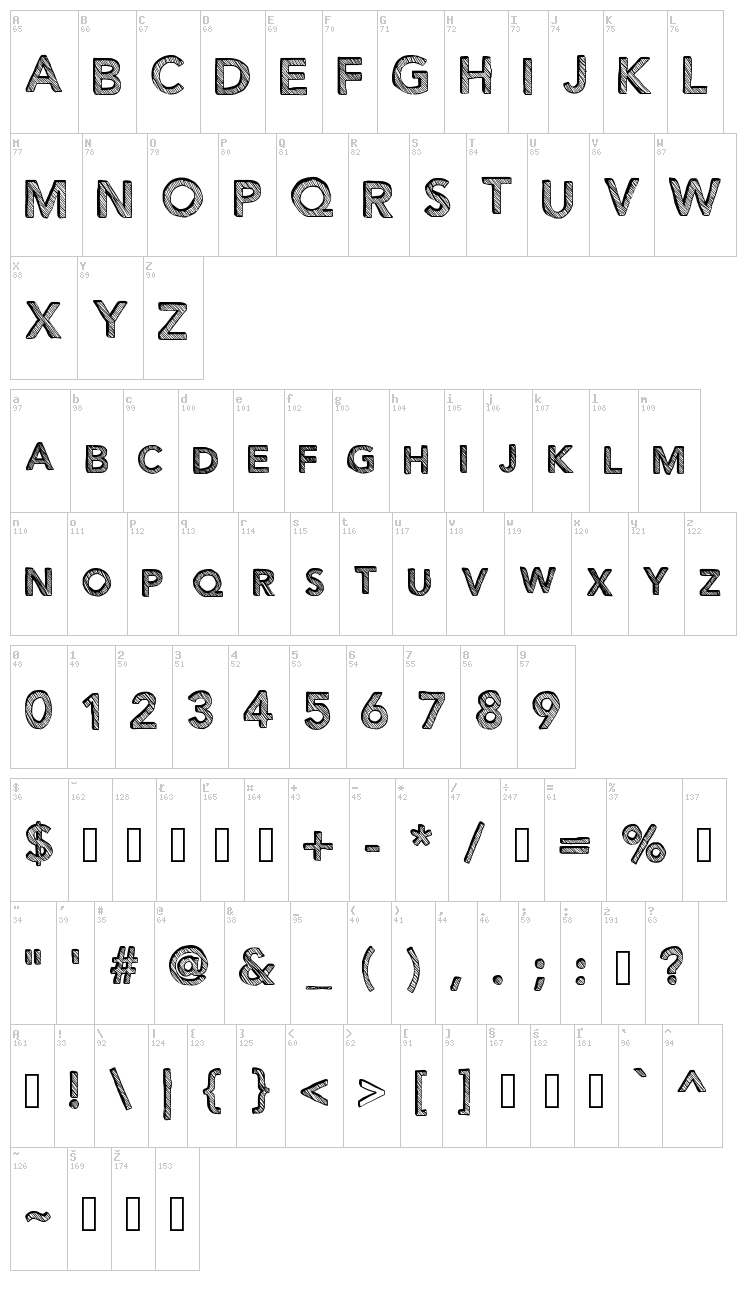 Figurativative font map