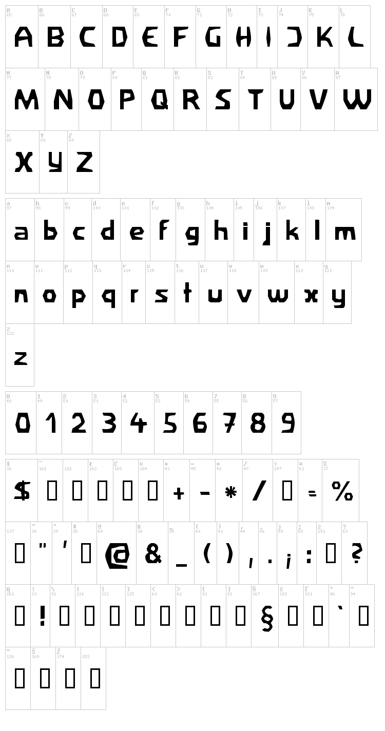 Filirator font map