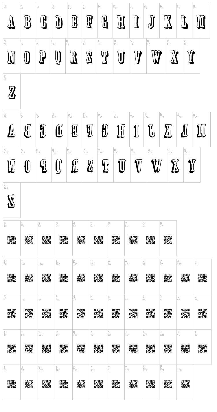 Forwards Backwards font map