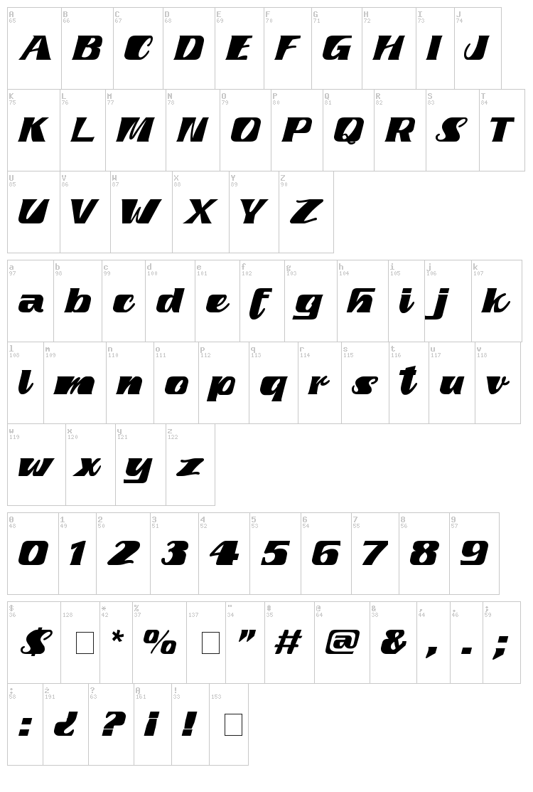 Fretine font map