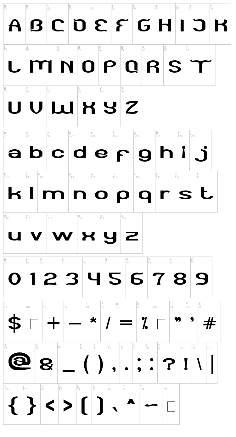 Funatic font map