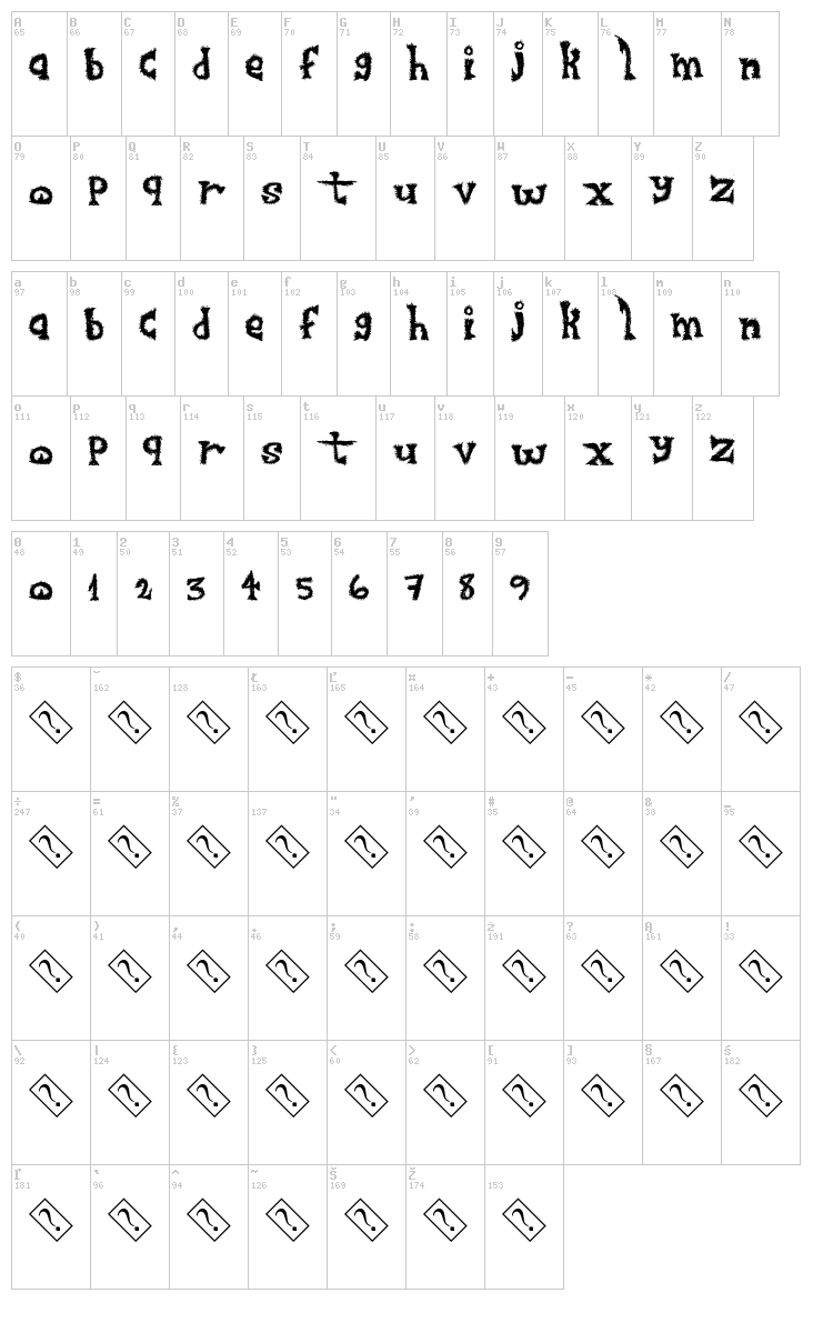 FurrySack font map
