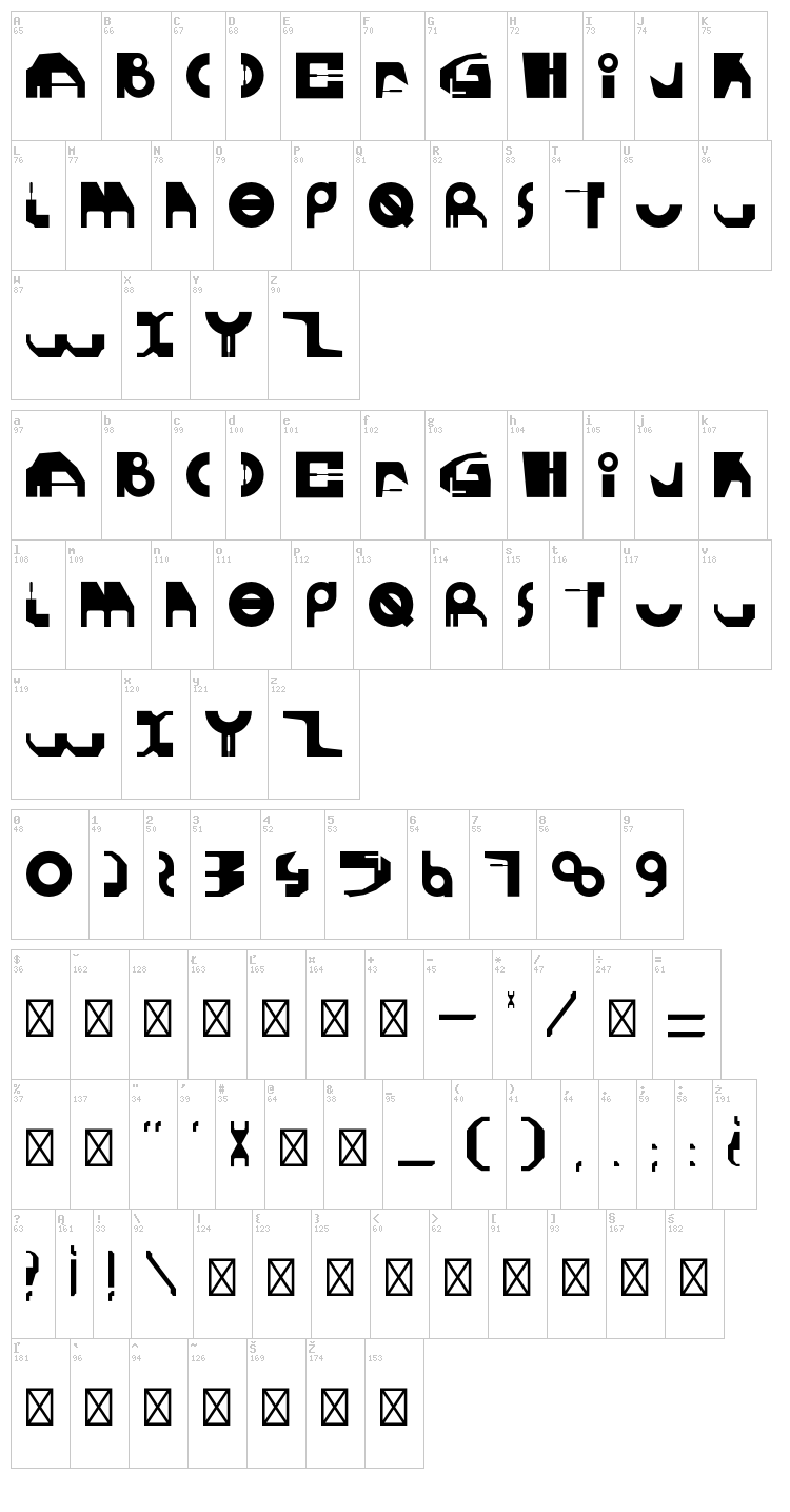 Gherotype font map