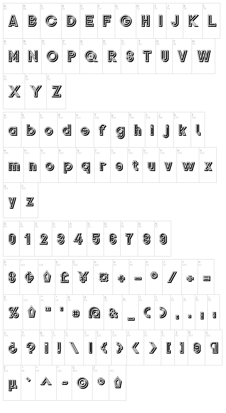 Gondrin font map