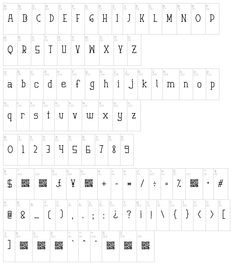 Graphemic font map