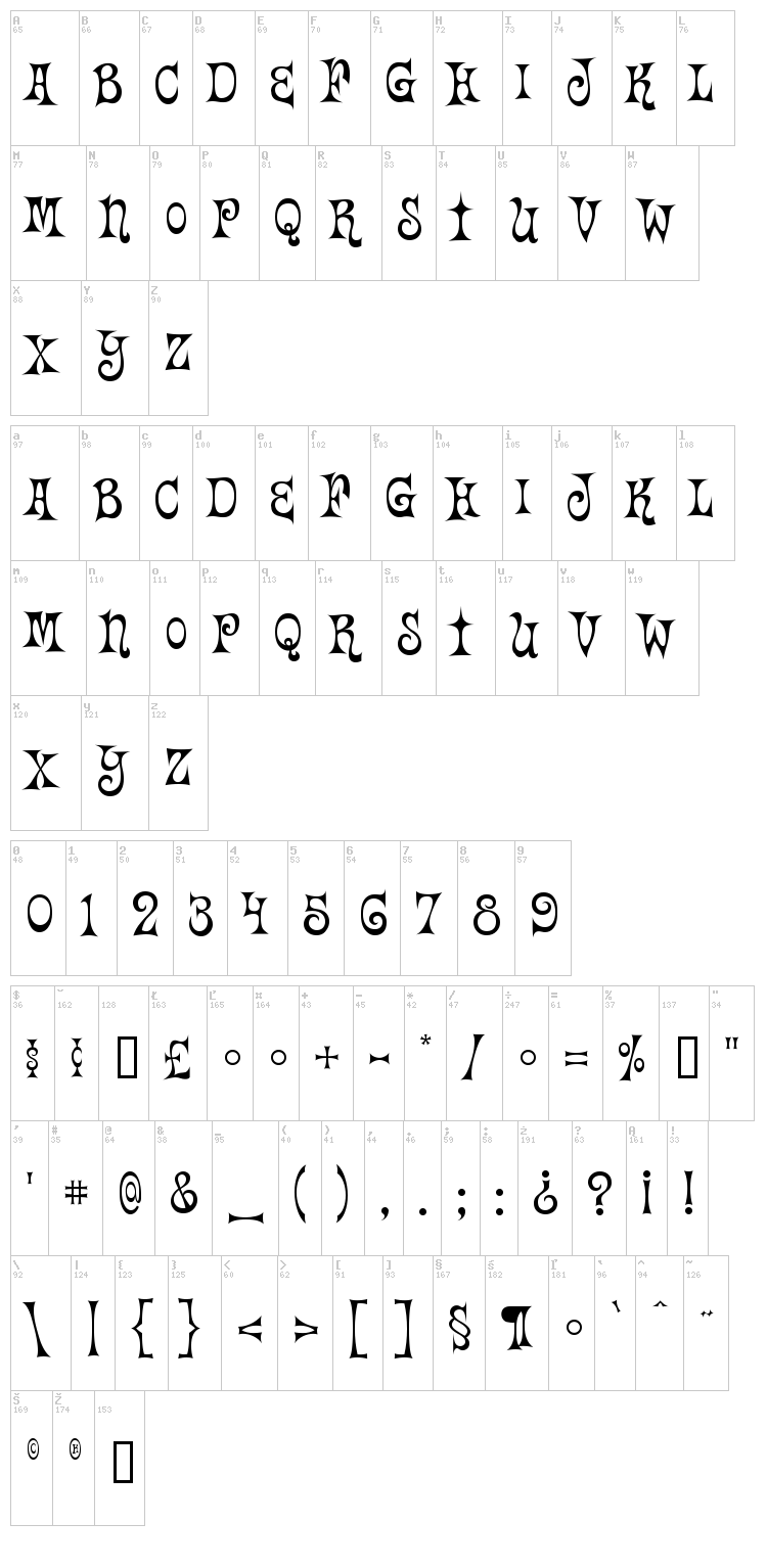 Happy Days font map