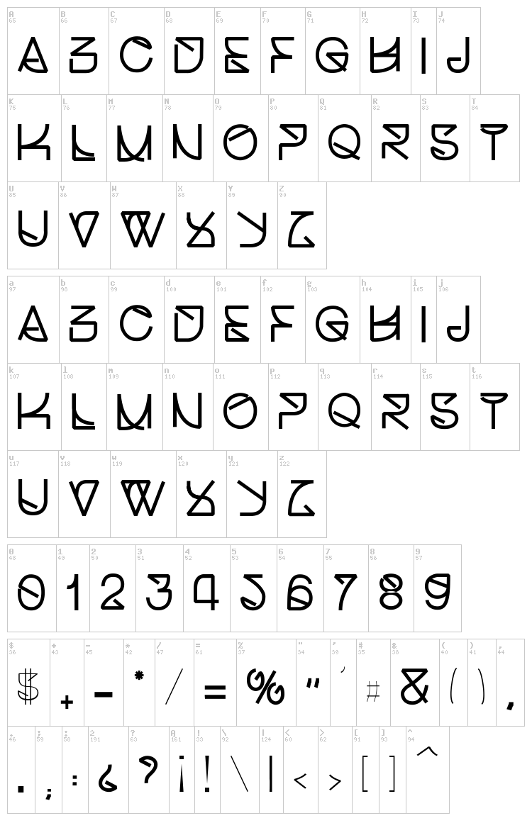 Helvetica Struggle font map