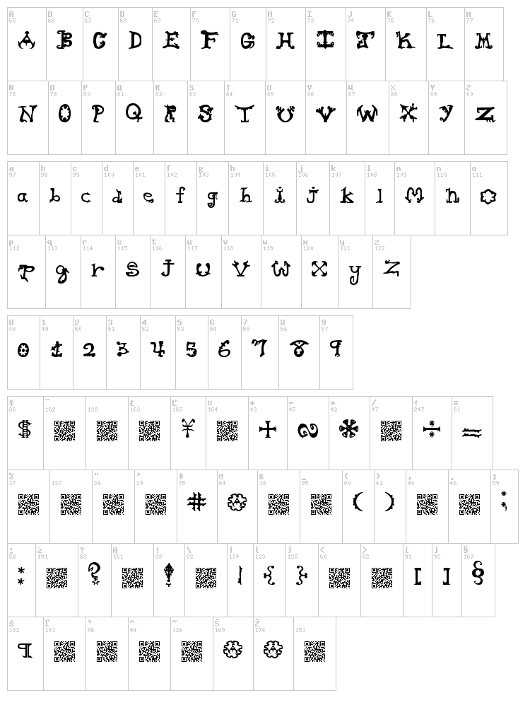 Hieroglyph Licks font map