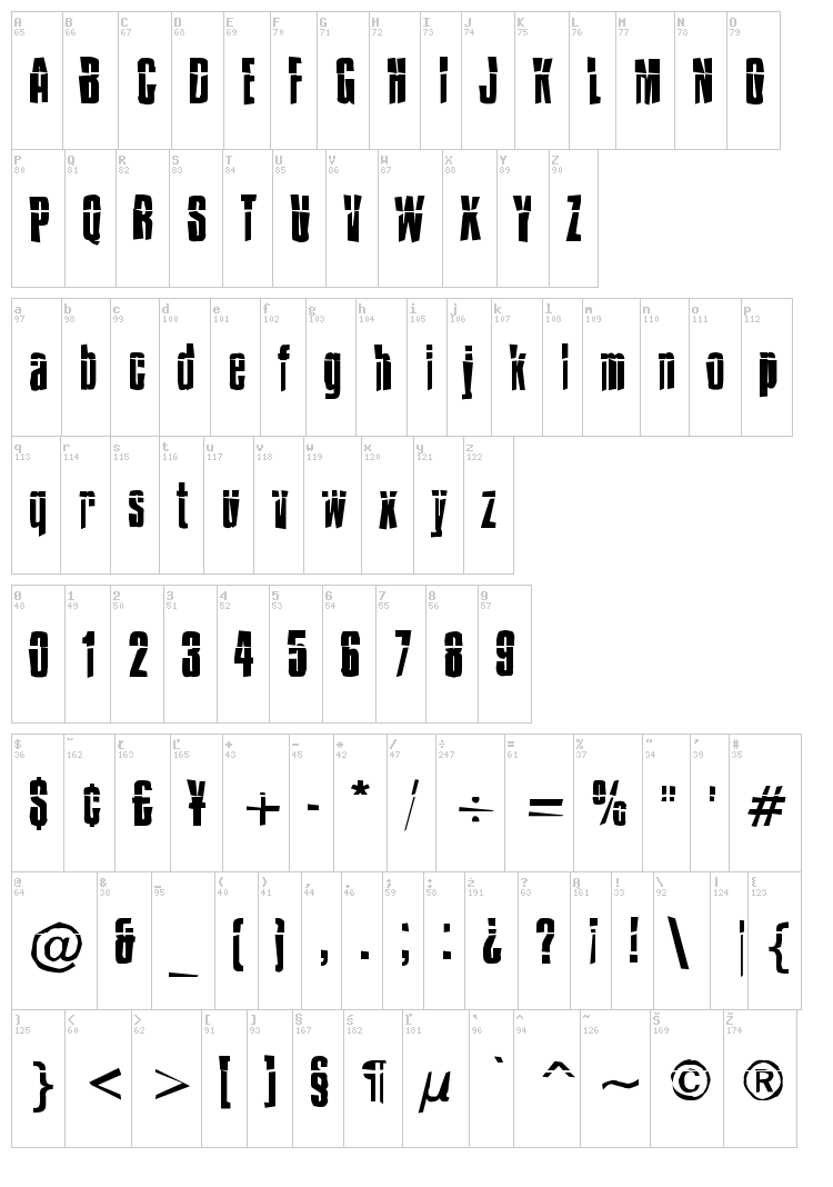 Impossible font map