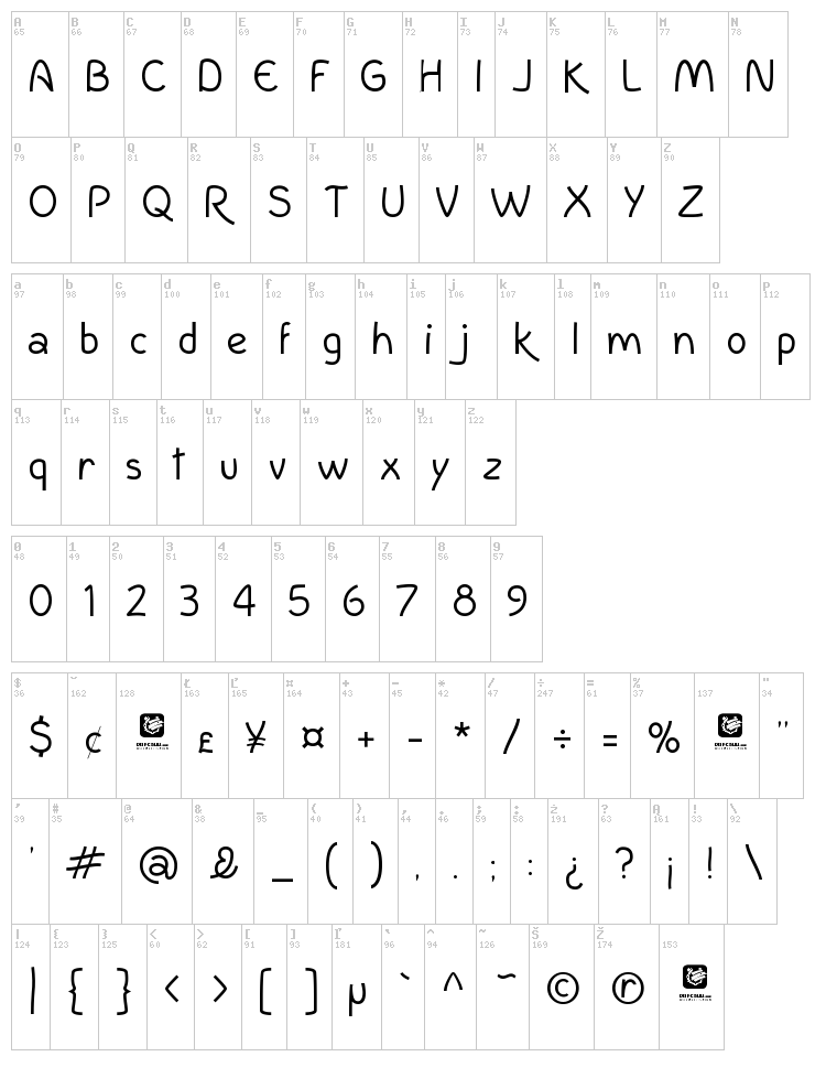 InColhua font map