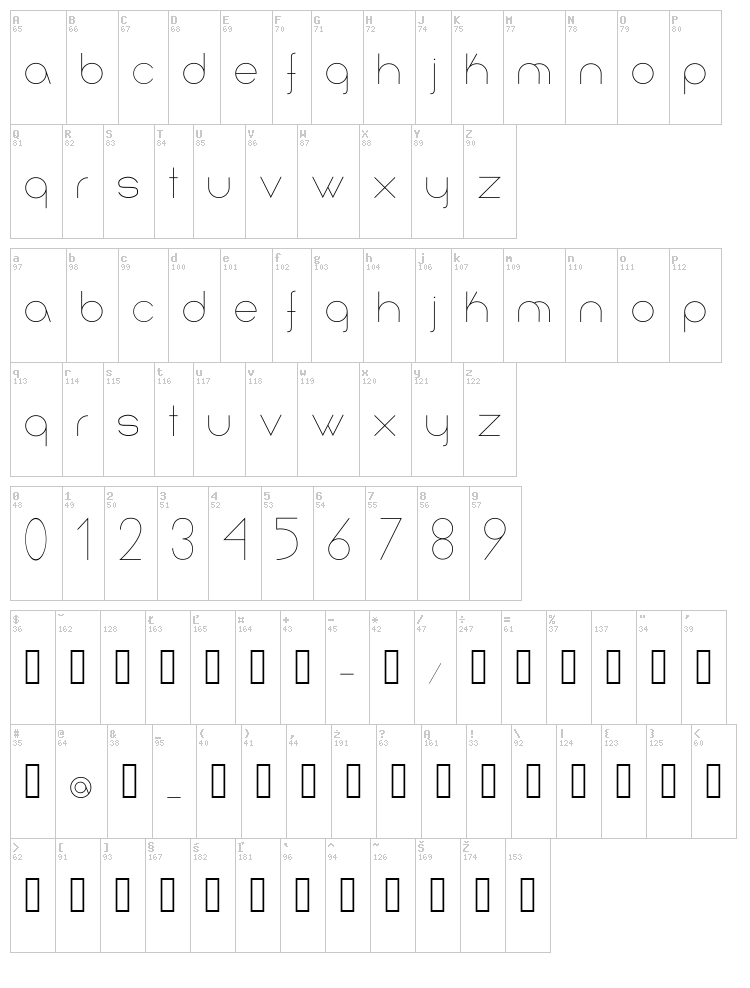 Infinita font map