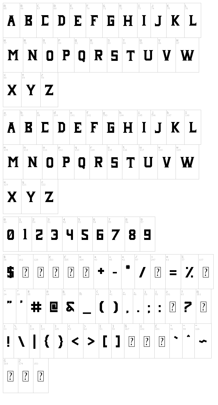Janji font map