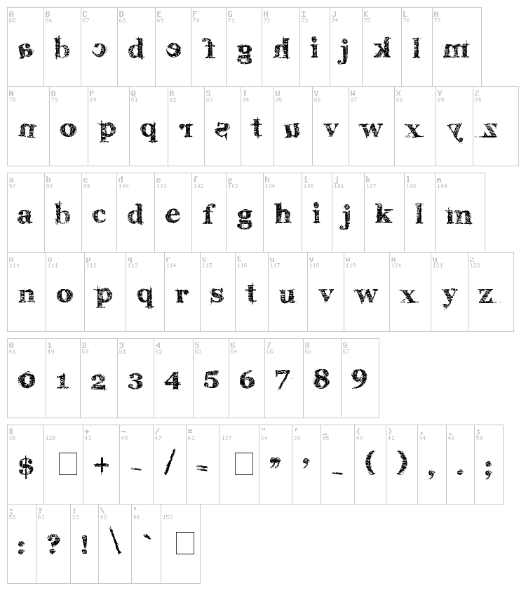 Karabine font map