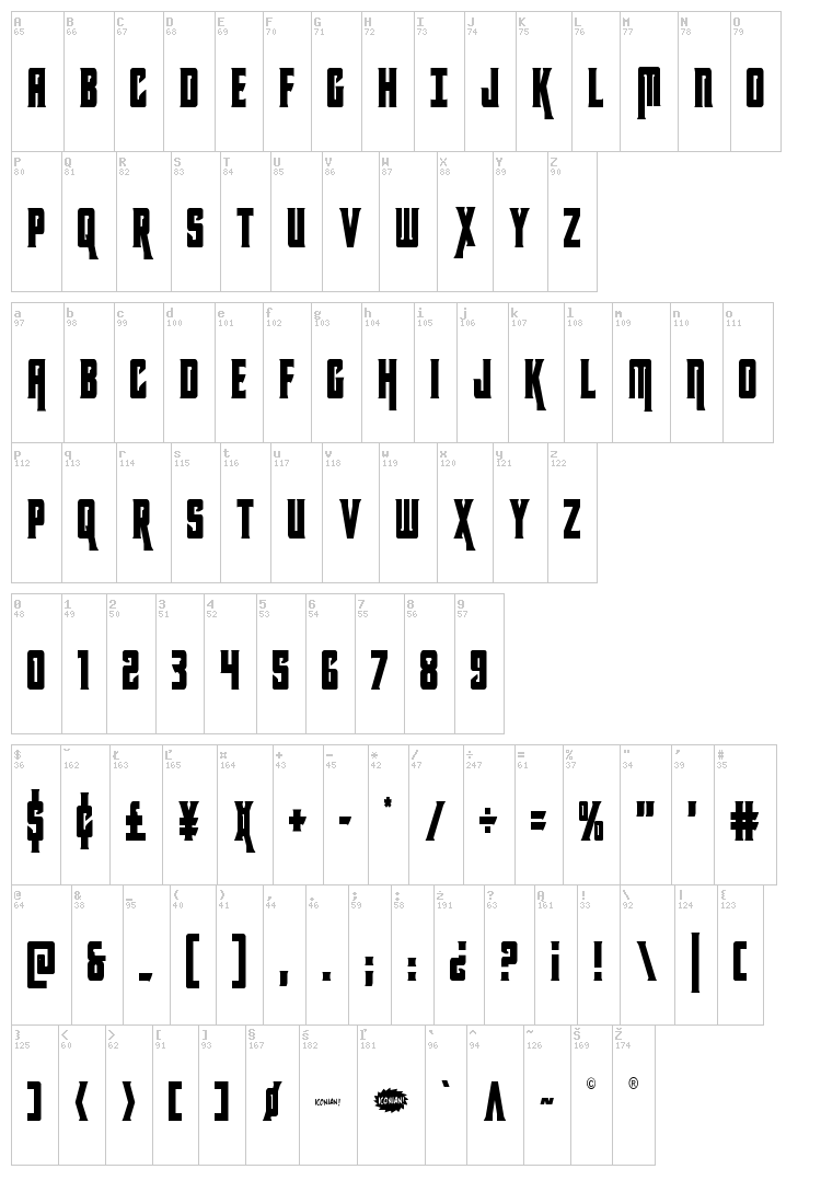 Kondor font map