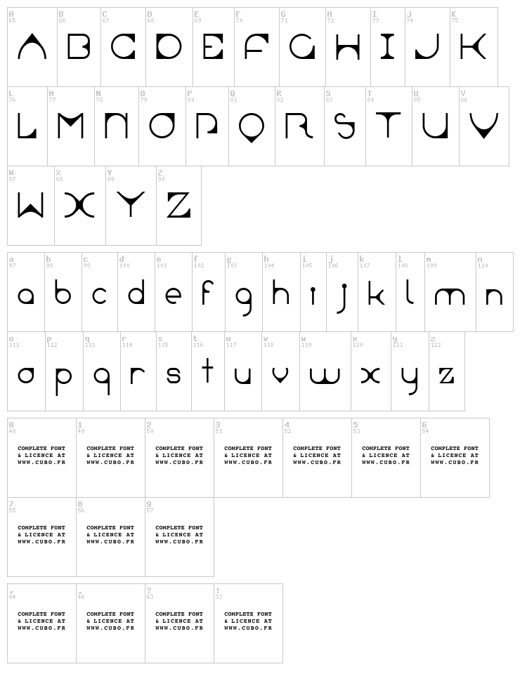 Leonardian font map