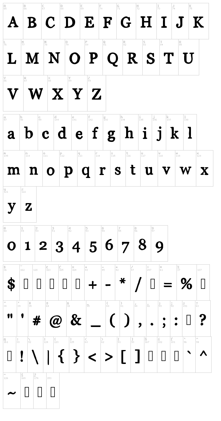 Mix Serif font map