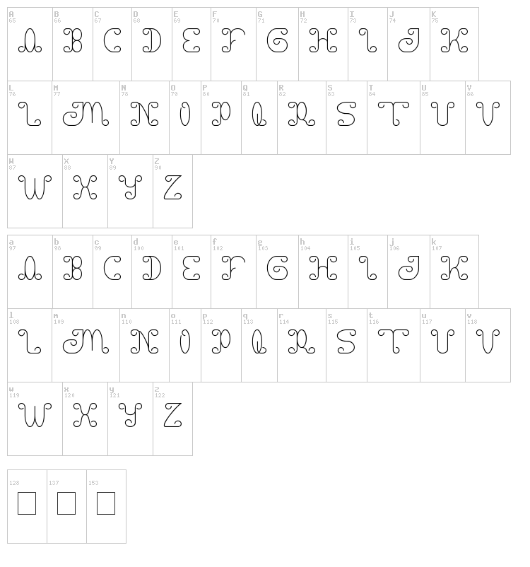 Motorcycle font map