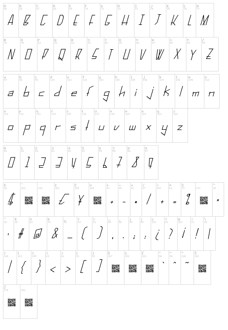 Pelanquier font map