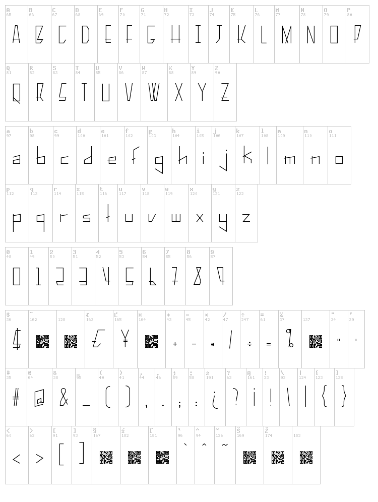 Pelanquier font map