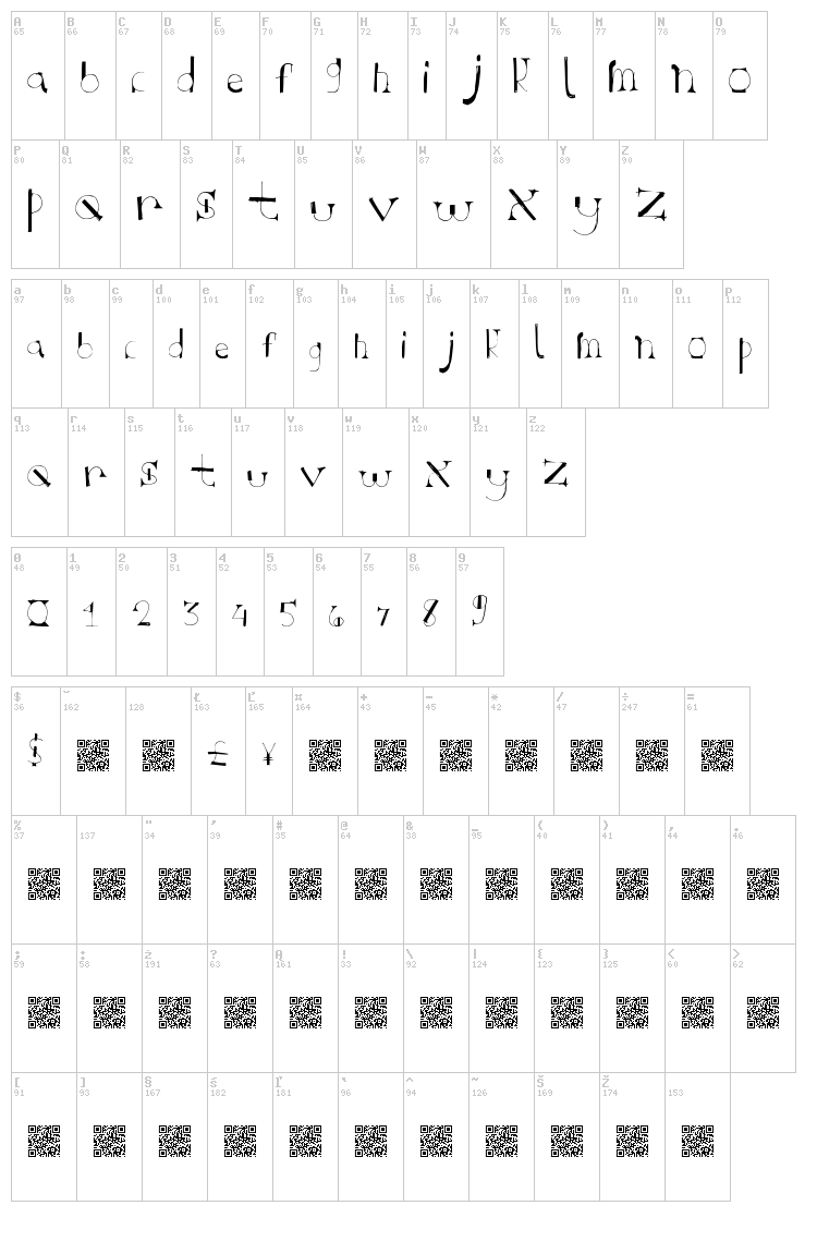 Retro Tastic font map