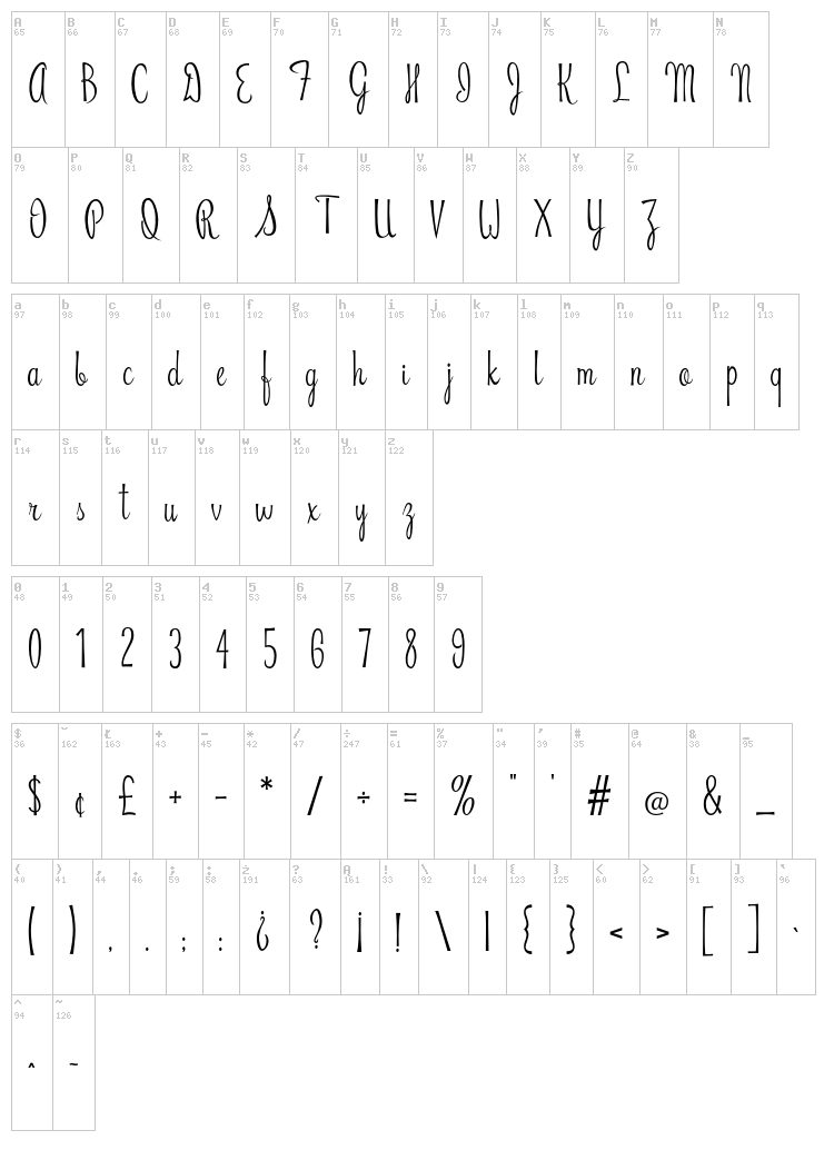 Riddle Upright font map