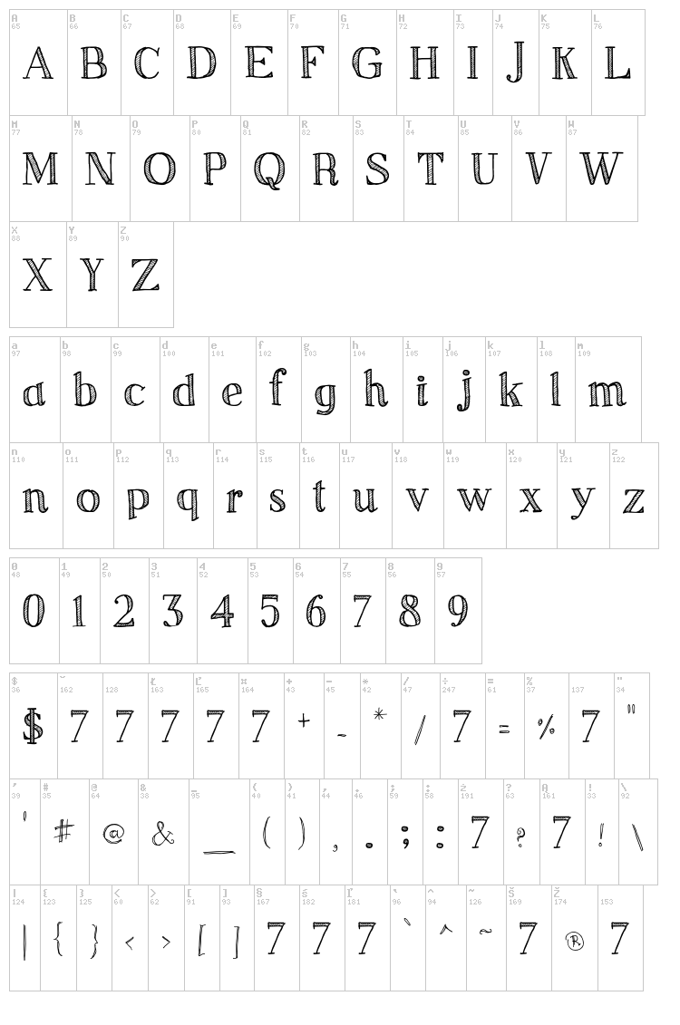 Sketch Serif font map