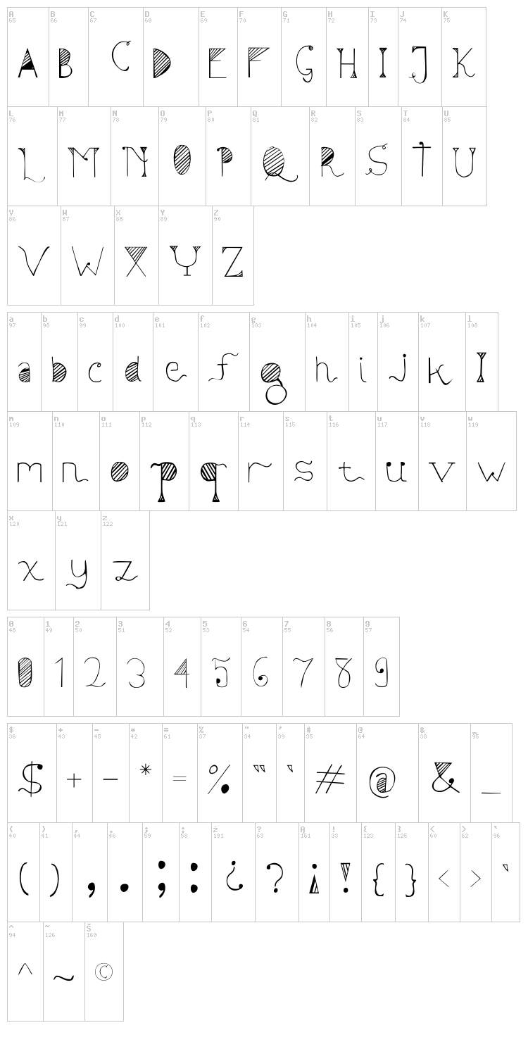 Sunyi font map