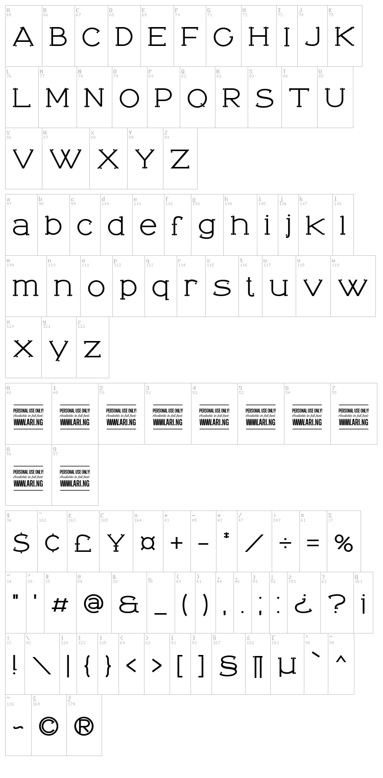 Tomino font map