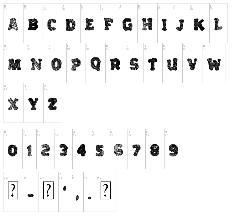 Variations font map